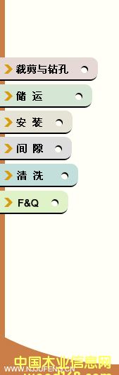 һpAʽľܮͲĔDCMԔB