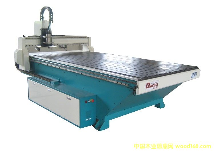 ¿Diacam D1325Wľ̙C