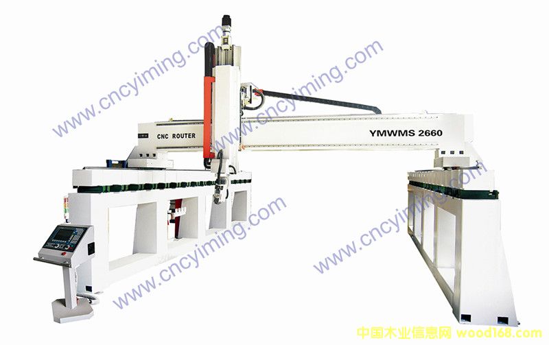 YMWMS 2660 SӹĵԔB