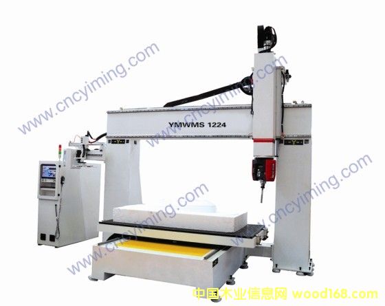 YMWMS 1224СSӹĵԔB