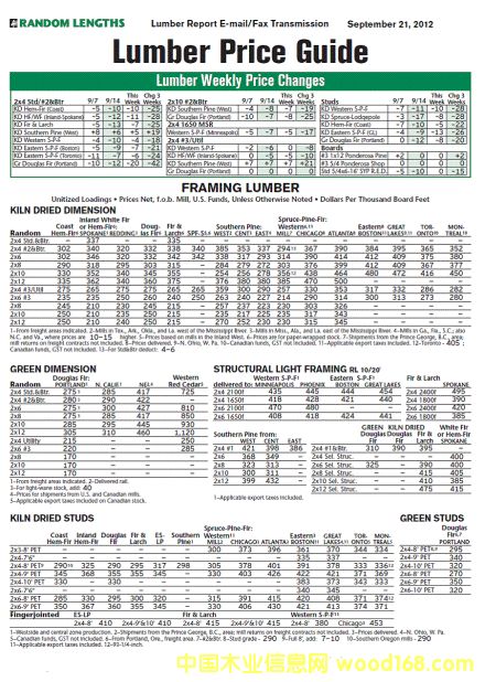  spfϷɵȇHľЈr(ji)܈(bo)