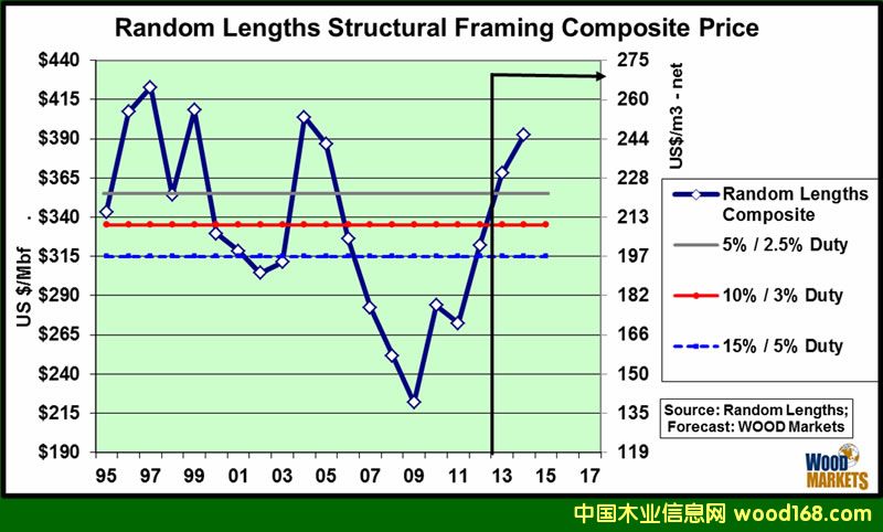 ľăr15-17ꄓ(chung)vʷ¸