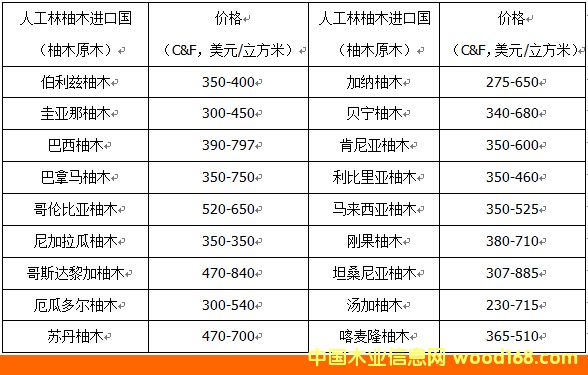 ӡM(jn)ڵ˹ľr(ji)C&F