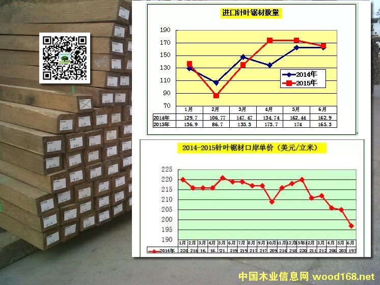 ϰ҇~䏲MڴL~䏲߄ƽ