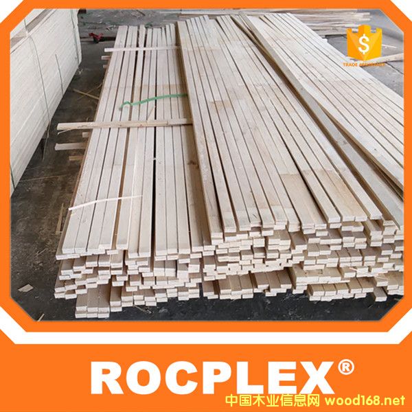 LVL 的詳細(xì)介紹