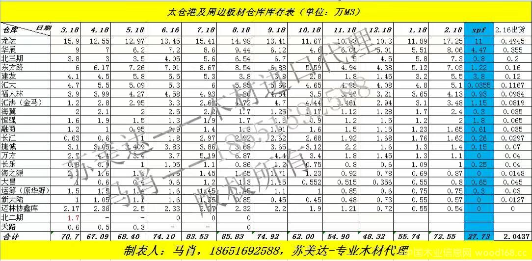 ̫}(cng)ۡɽ۵ȰĎ(k)