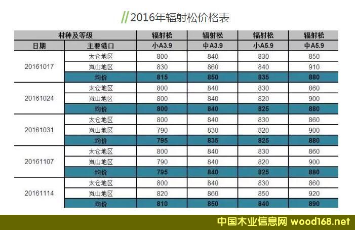 2016̫}(cng)ɽݗԭľr(ji)