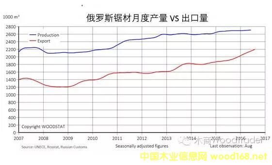 _˹䏲ĳm(x)a(chn)(ni)ľăr(ji)A{(dio)