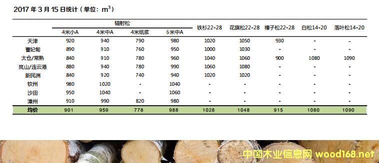 顢̫}޸ɽۡ۵Mԭľr